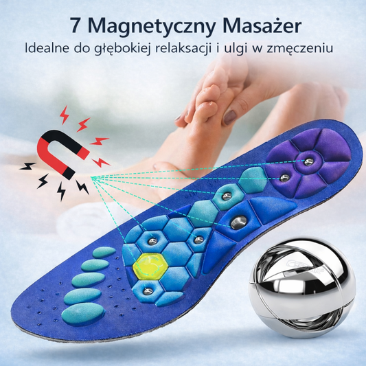 Magnetyczne wkładki akupresurowe™ (Masaż stóp + Wsparcie łuku)