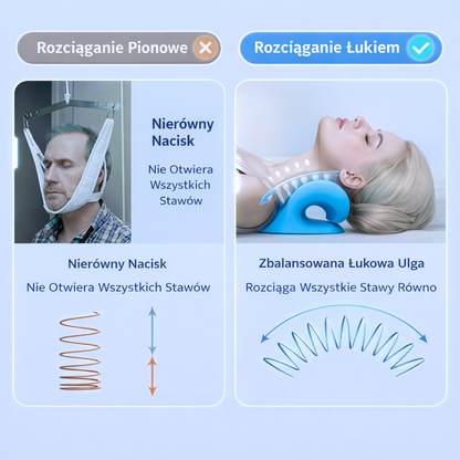 System podparcia szyi i rozciągania AlignRight™